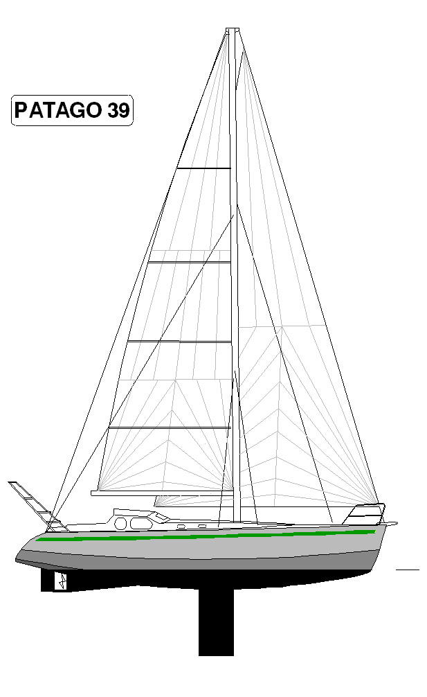 Vue de Profil Patago 39